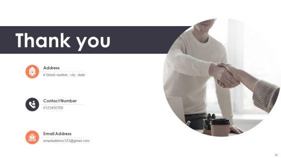 Promotion_Strategies_For_New_Service_Launch_Ppt_PowerPoint_Presentation_Complete_Deck_With_Slides_Slide_62.jpg