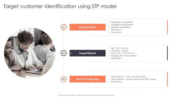 Promotion_Strategies_For_New_Service_Launch_Target_Customer_Identification_Using_STP_Model_Formats_PDF_Slide_1.jpg