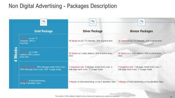 Promotion_Strategy_Outlining_And_Design_Proposal_Template_Ppt_PowerPoint_Presentation_Complete_Deck_With_Slides_Slide_14.jpg