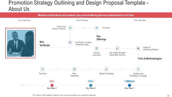 Promotion_Strategy_Outlining_And_Design_Proposal_Template_Ppt_PowerPoint_Presentation_Complete_Deck_With_Slides_Slide_20.jpg