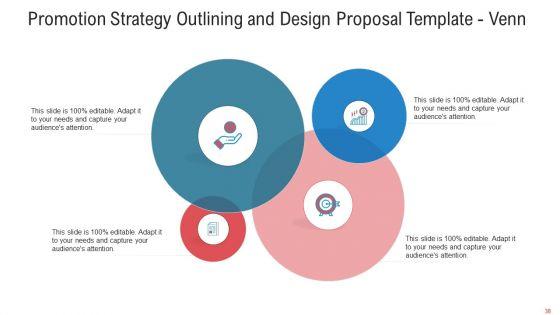 Promotion_Strategy_Outlining_And_Design_Proposal_Template_Ppt_PowerPoint_Presentation_Complete_Deck_With_Slides_Slide_38.jpg