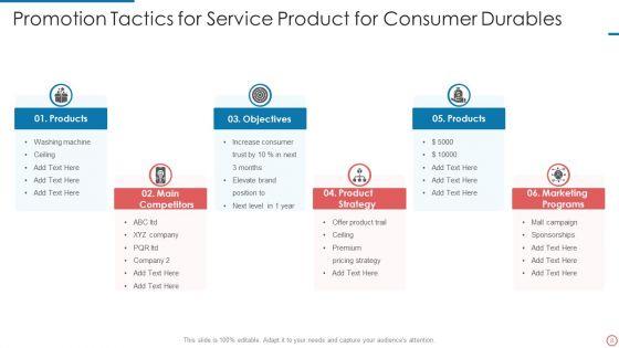 product