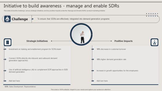 Promotion_Techniques_Used_By_B2B_Firms_Initiative_To_Build_Awareness_Manage_And_Enable_Sdrs_Diagrams_PDF_Slide_1.jpg