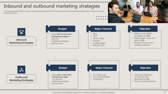 Promotion_Techniques_Used_By_B2B_Firms_Ppt_PowerPoint_Presentation_Complete_Deck_With_Slides_Slide_23.jpg