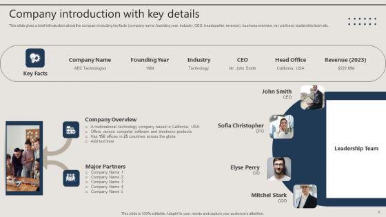 Promotion_Techniques_Used_By_B2B_Firms_Ppt_PowerPoint_Presentation_Complete_Deck_With_Slides_Slide_6.jpg