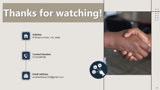 Promotion_Techniques_Used_By_B2B_Firms_Ppt_PowerPoint_Presentation_Complete_Deck_With_Slides_Slide_62.jpg