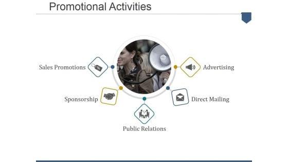 Promotional_Activities_Ppt_PowerPoint_Presentation_Show_Slide_Portrait_Slide_1.jpg