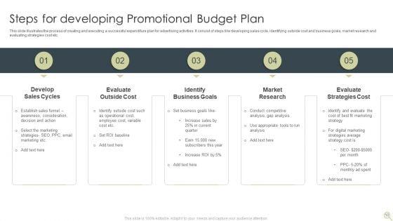 Promotional_Budget_Plan_Ppt_PowerPoint_Presentation_Complete_Deck_With_Slides_Slide_10.jpg