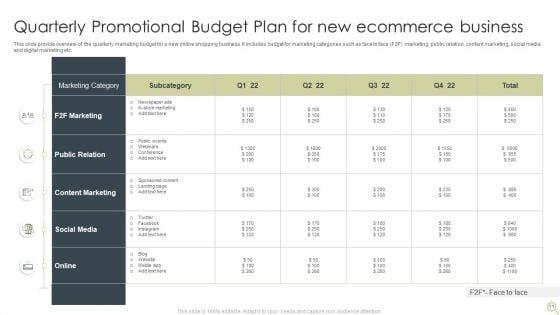 Promotional_Budget_Plan_Ppt_PowerPoint_Presentation_Complete_Deck_With_Slides_Slide_11.jpg