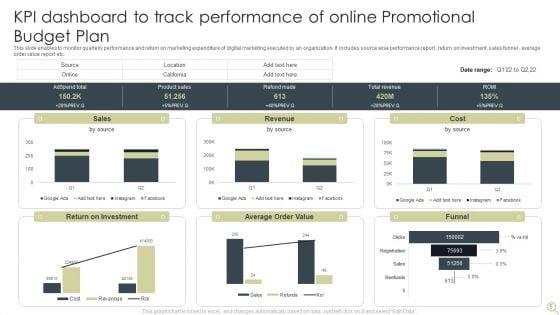 Promotional_Budget_Plan_Ppt_PowerPoint_Presentation_Complete_Deck_With_Slides_Slide_5.jpg