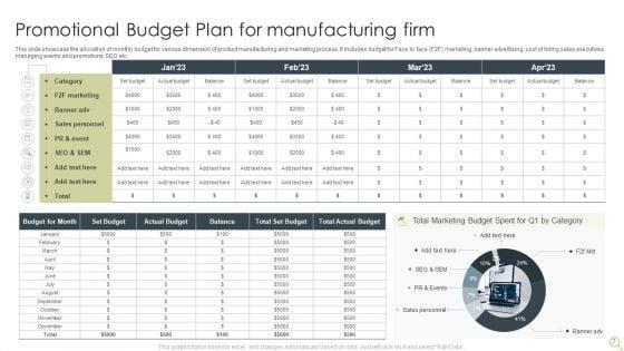 Promotional_Budget_Plan_Ppt_PowerPoint_Presentation_Complete_Deck_With_Slides_Slide_7.jpg