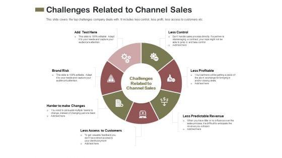 Promotional_Channels_And_Action_Plan_For_Increasing_Revenues_Challenges_Related_To_Channel_Sales_Topics_PDF_Slide_1.jpg