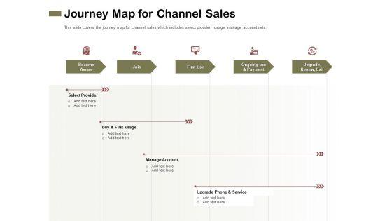 Promotional_Channels_And_Action_Plan_For_Increasing_Revenues_Journey_Map_For_Channel_Sales_Diagrams_PDF_Slide_1.jpg