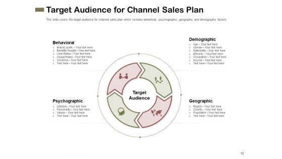 Promotional_Channels_And_Action_Plan_For_Increasing_Revenues_Ppt_PowerPoint_Presentation_Complete_Deck_With_Slides_Slide_16.jpg