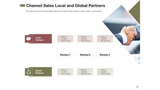 Promotional_Channels_And_Action_Plan_For_Increasing_Revenues_Ppt_PowerPoint_Presentation_Complete_Deck_With_Slides_Slide_20.jpg