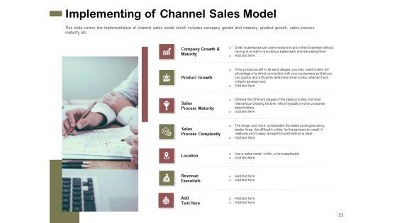 Promotional_Channels_And_Action_Plan_For_Increasing_Revenues_Ppt_PowerPoint_Presentation_Complete_Deck_With_Slides_Slide_23.jpg