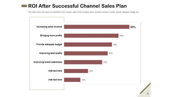 Promotional_Channels_And_Action_Plan_For_Increasing_Revenues_Ppt_PowerPoint_Presentation_Complete_Deck_With_Slides_Slide_38.jpg