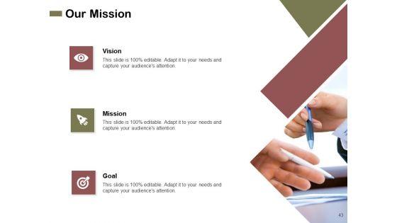 Promotional_Channels_And_Action_Plan_For_Increasing_Revenues_Ppt_PowerPoint_Presentation_Complete_Deck_With_Slides_Slide_43.jpg