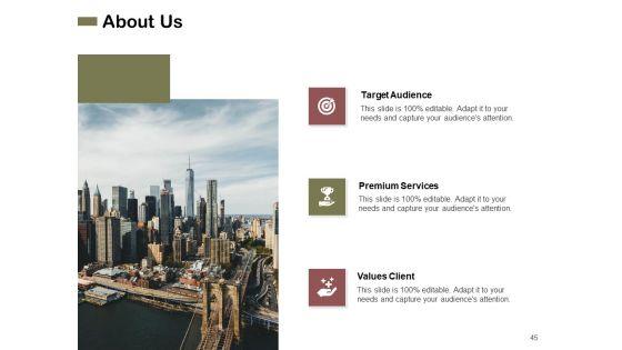 Promotional_Channels_And_Action_Plan_For_Increasing_Revenues_Ppt_PowerPoint_Presentation_Complete_Deck_With_Slides_Slide_45.jpg