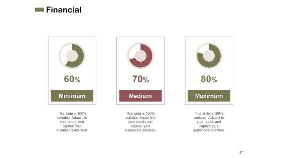 Promotional_Channels_And_Action_Plan_For_Increasing_Revenues_Ppt_PowerPoint_Presentation_Complete_Deck_With_Slides_Slide_47.jpg