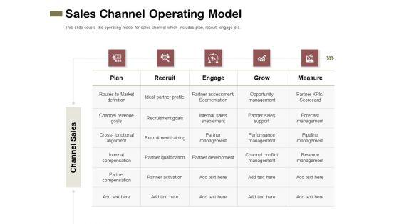 Promotional_Channels_And_Action_Plan_For_Increasing_Revenues_Sales_Channel_Operating_Model_Icons_PDF_Slide_1.jpg
