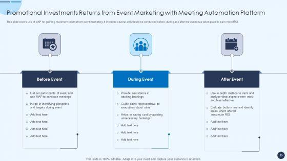 Promotional_Investments_Ppt_PowerPoint_Presentation_Complete_Deck_With_Slides_Slide_15.jpg
