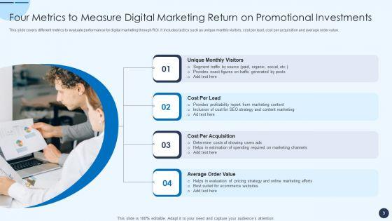 Promotional_Investments_Ppt_PowerPoint_Presentation_Complete_Deck_With_Slides_Slide_9.jpg