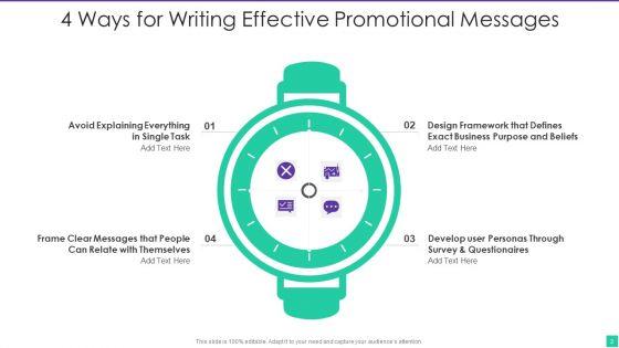 Promotional_Messages_Ppt_PowerPoint_Presentation_Complete_With_Slides_Slide_2.jpg