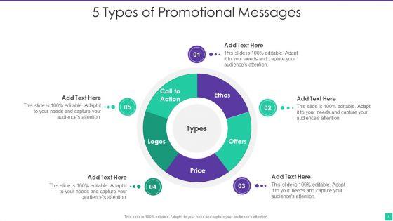 Promotional_Messages_Ppt_PowerPoint_Presentation_Complete_With_Slides_Slide_4.jpg