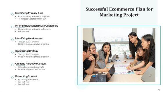 Promotional_Plan_For_Ecommerce_Communication_Ppt_PowerPoint_Presentation_Complete_Deck_With_Slides_Slide_10.jpg