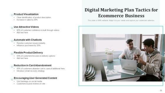 Promotional_Plan_For_Ecommerce_Communication_Ppt_PowerPoint_Presentation_Complete_Deck_With_Slides_Slide_11.jpg