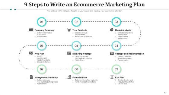 Promotional_Plan_For_Ecommerce_Communication_Ppt_PowerPoint_Presentation_Complete_Deck_With_Slides_Slide_8.jpg