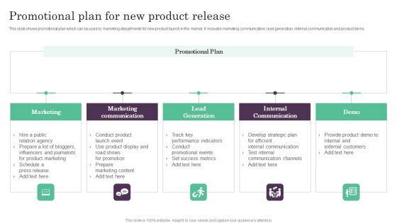 Promotional_Plan_For_New_Product_Release_Ppt_PowerPoint_Presentation_Styles_Format_PDF_Slide_1.jpg