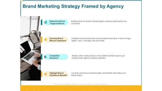 Promotional_Services_Brand_Marketing_Strategy_Framed_By_Agency_Ppt_Infographic_Template_Graphic_Images_PDF_Slide_1.jpg