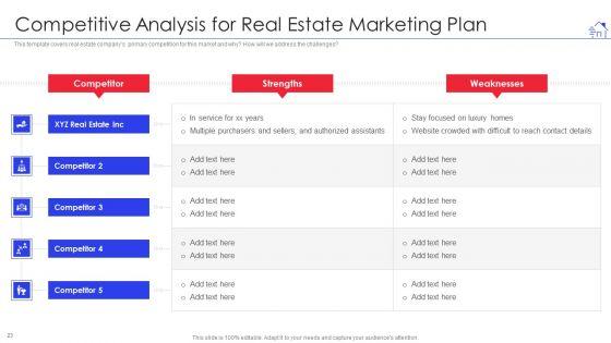 Promotional_Strategies_For_Property_Development_Firm_Ppt_PowerPoint_Presentation_Complete_With_Slides_Slide_23.jpg