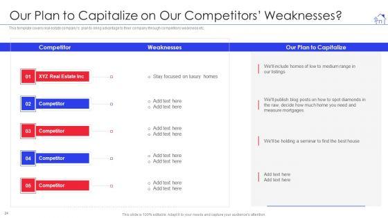 Promotional_Strategies_For_Property_Development_Firm_Ppt_PowerPoint_Presentation_Complete_With_Slides_Slide_24.jpg