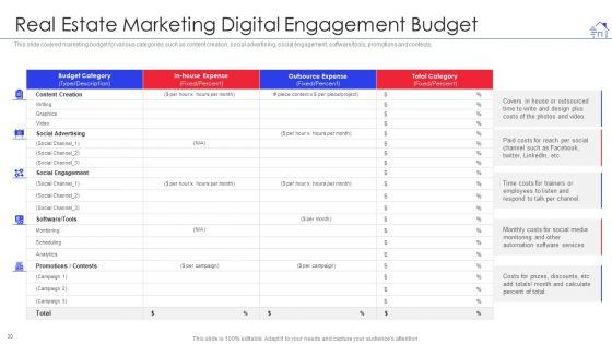 Promotional_Strategies_For_Property_Development_Firm_Ppt_PowerPoint_Presentation_Complete_With_Slides_Slide_30.jpg