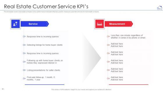 Promotional_Strategies_For_Property_Development_Firm_Ppt_PowerPoint_Presentation_Complete_With_Slides_Slide_36.jpg