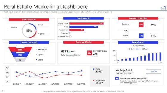 Promotional_Strategies_For_Property_Development_Firm_Ppt_PowerPoint_Presentation_Complete_With_Slides_Slide_40.jpg