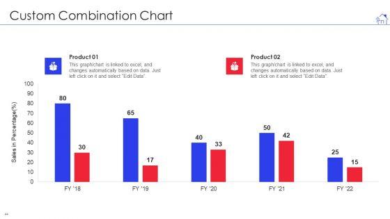 Promotional_Strategies_For_Property_Development_Firm_Ppt_PowerPoint_Presentation_Complete_With_Slides_Slide_44.jpg
