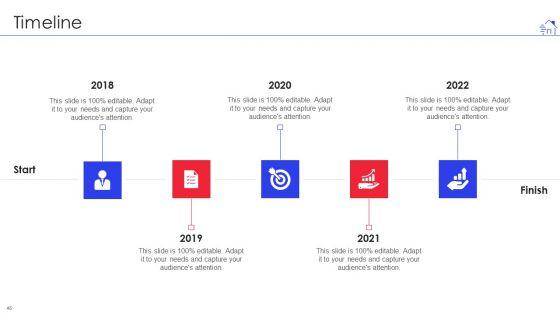 Promotional_Strategies_For_Property_Development_Firm_Ppt_PowerPoint_Presentation_Complete_With_Slides_Slide_48.jpg