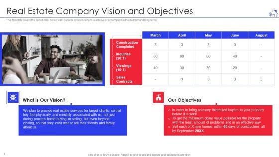 Promotional_Strategies_For_Property_Development_Firm_Ppt_PowerPoint_Presentation_Complete_With_Slides_Slide_8.jpg