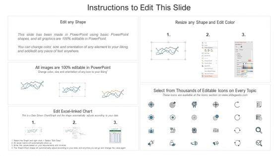 Promotional_Strategies_For_Property_Development_Firm_Real_Estate_Sales_Performance_Formats_PDF_Slide_2.jpg