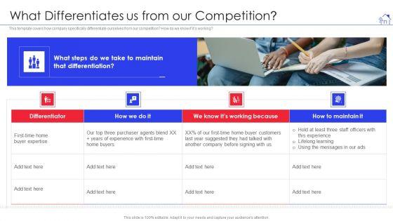 Promotional_Strategies_For_Property_Development_Firm_What_Differentiates_Us_From_Our_Sample_PDF_Slide_1.jpg