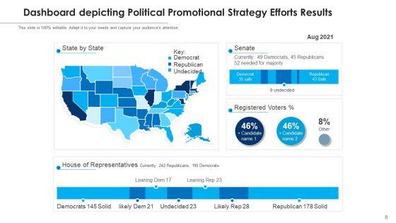 Promotional_Strategy_Efforts_Business_Goals_Ppt_PowerPoint_Presentation_Complete_Deck_With_Slides_Slide_8.jpg