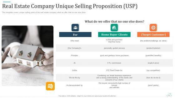 Promotional_Strategy_For_Real_Estate_Project_Ppt_PowerPoint_Presentation_Complete_With_Slides_Slide_19.jpg