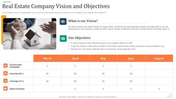 Promotional_Strategy_For_Real_Estate_Project_Ppt_PowerPoint_Presentation_Complete_With_Slides_Slide_8.jpg