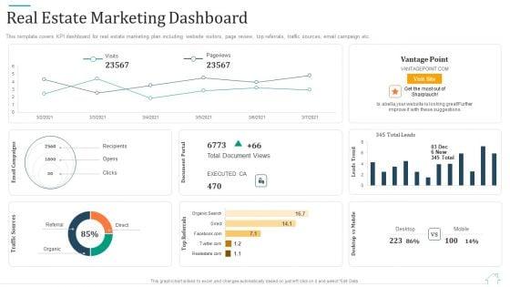 Promotional_Strategy_For_Real_Estate_Project_Real_Estate_Marketing_Dashboard_Demonstration_PDF_Slide_1.jpg