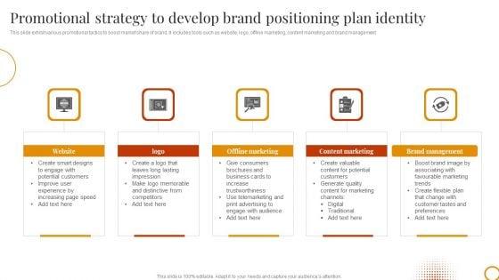Promotional_Strategy_To_Develop_Brand_Positioning_Plan_Identity_Formats_PDF_Slide_1.jpg
