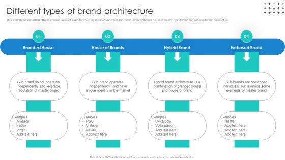 Promotional_Techniques_To_Market_Several_Brands_Among_Target_Groups_Different_Types_Topics_PDF_Slide_1.jpg